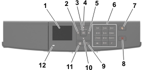 Using The Control Panel Lexmark MS415