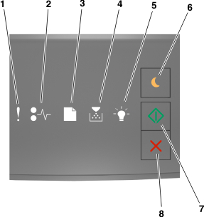 Uso Del Panel De Control De La Impresora Lexmark MS310