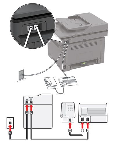 Setting Up Fax Using A Standard Telephone Line Lexmark Mx