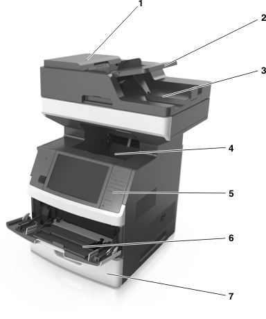 Basic printer configuration