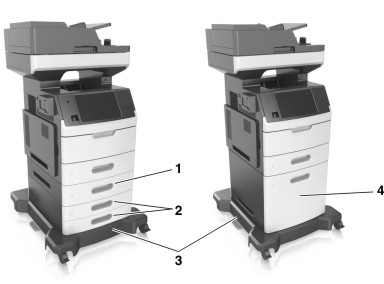 Fully configured printer configuration