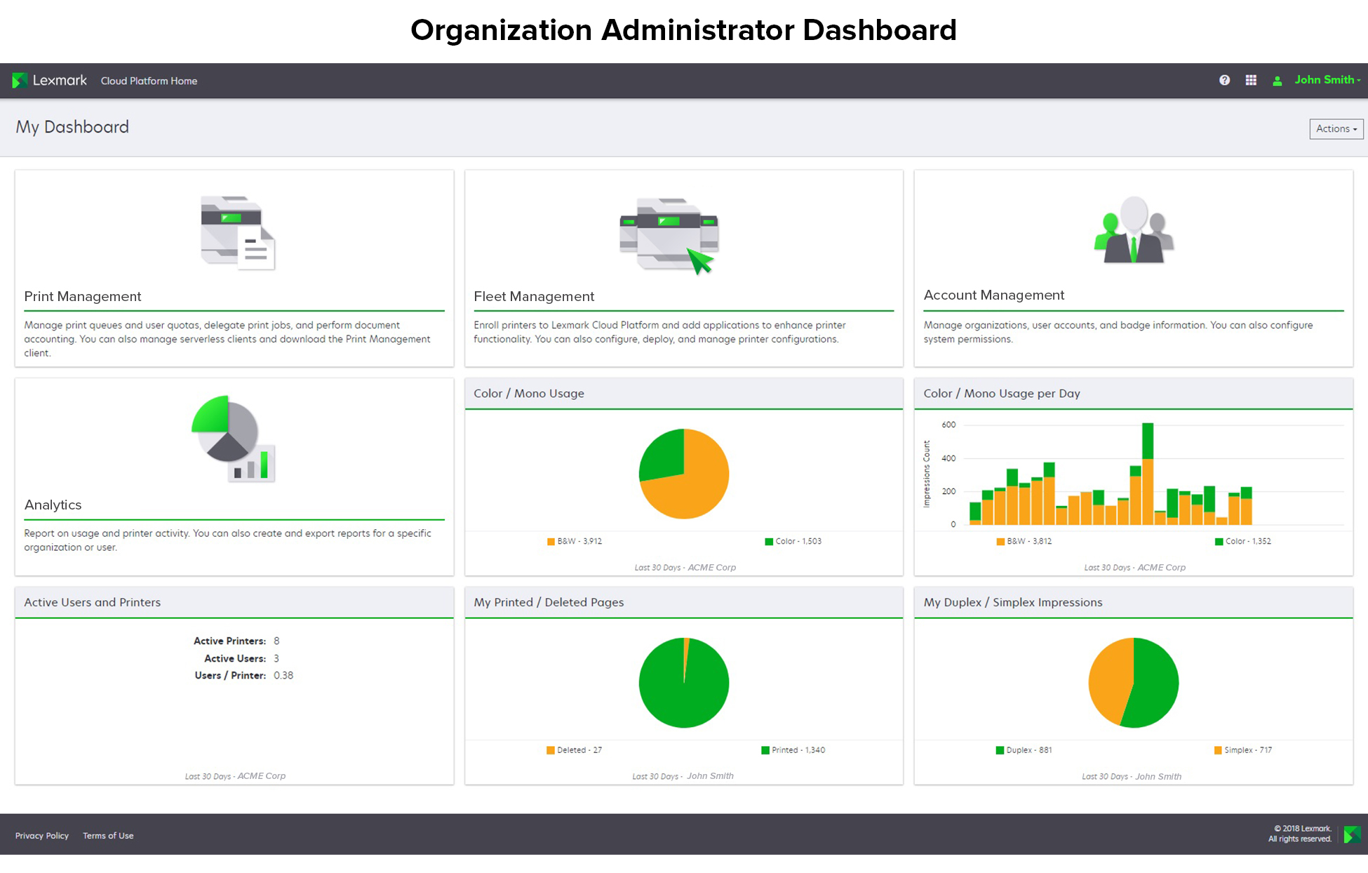 A screenshot showing the organization administrator dashboard.