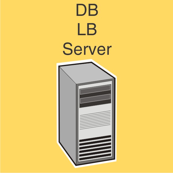 configuration type for workgroup system