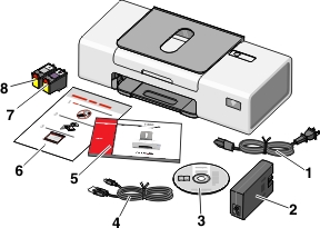 picture of printer box contents