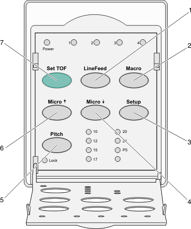 printer control panel with the cover open