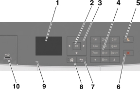 Parts of the printer control panel