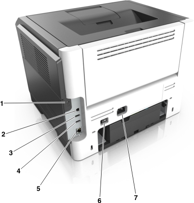 The illustration shows the printer base rear ports.