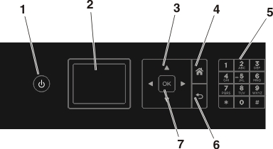 The illustration shows the left section of the printer control panel with parts being called out.