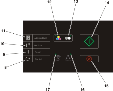 The illustration shows the  callouts for the right section of the printer control panel.