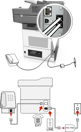 Fax connection using DSL