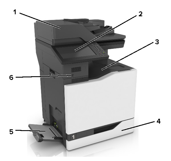 lexmark printer control panel
