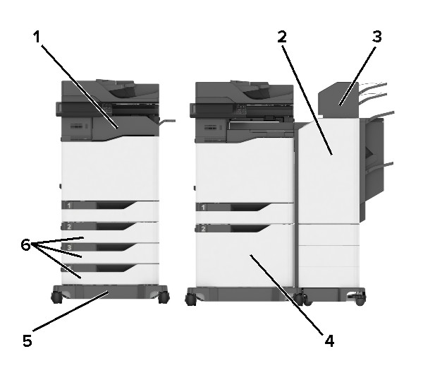 Printer configurations | Lexmark CX825