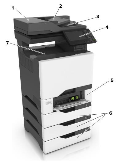 Printer Configurations 