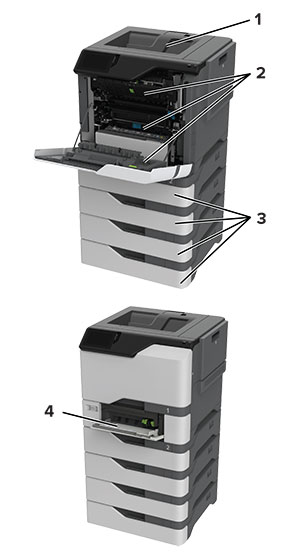 Oblasti zaglavljivanja papira u štampaču sa numerisanim oznakama.