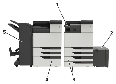Konfiguriran model tiskalnika in njegovi deli