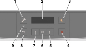 Parts of the printer control panel