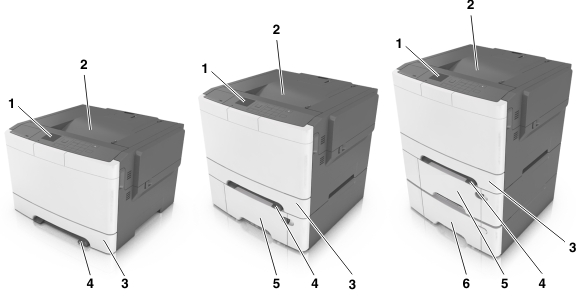 The basic and fully configured printer models