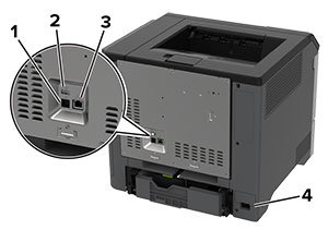 Ports and socket at the rear of the printer with numbered callouts.
