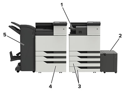 Modello di stampante configurata e relativi componenti