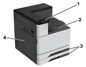 Базово конфигуриране на принтера с цифрови означения.