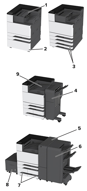 Vollständig konfigurierter Drucker mit nummerierten Beschriftungen.