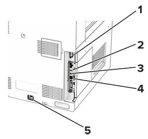 Ports at the rear of the printer with numbered callouts.