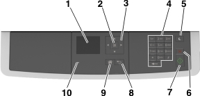 The printer control panel and its parts