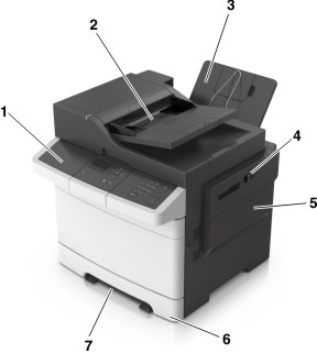 Basic printer configuration