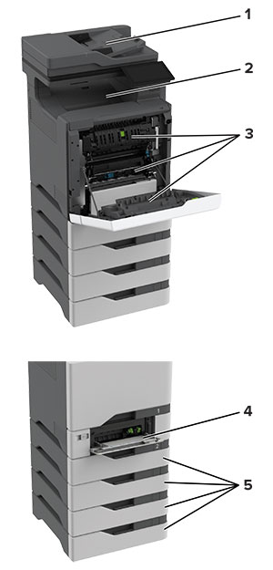 Áreas de atolamento de papel na impressora com legendas numeradas.
