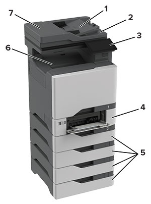 Configurações da impressora com legendas numeradas.