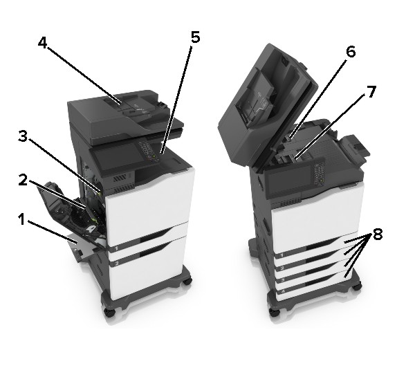 Posibles zonas de atasco en la impresora