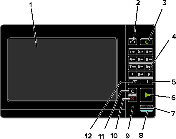 El panel de control de la impresora y sus partes