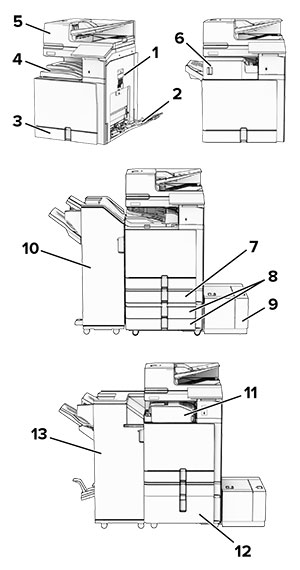 Paper jam areas in the printer with numbered callouts.