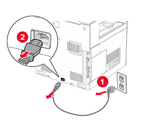 Power cord is unplugged from the electrical outlet and then from the printer.