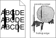 A page with streaked horizontal lines.
