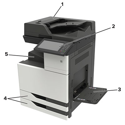 Basic printer model and its parts