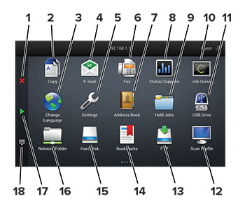 Icone sulla schermata iniziale con descrizioni numerate.