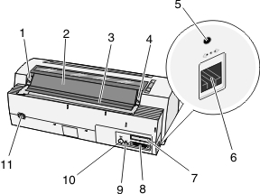 printer back view