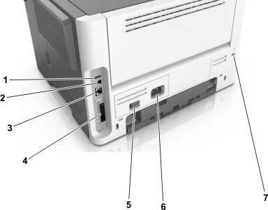 The illustration shows the printer base rear ports.