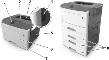 Basic configuration of the printer