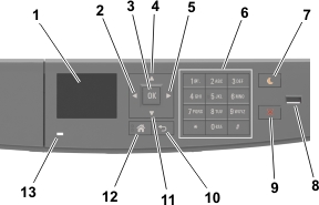 The illustration shows the printer control panel and its parts.