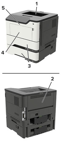 afişează componentele imprimantei de unde poate fi accesată hârtia blocată