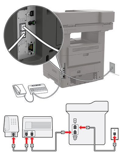 O imprimantă este conectată la un robot telefonic şi ambele utilizează aceeaşi priză de perete.
