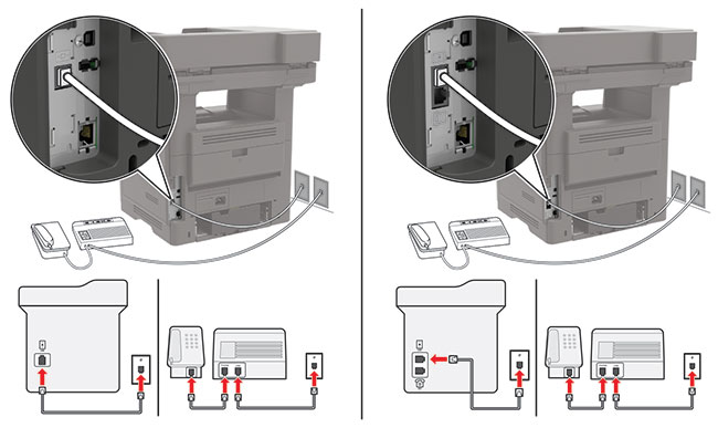 O imprimantă este conectată la un robot telefonic şi utilizează prize de perete diferite.