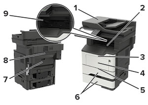 afişează componentele imprimantei de unde poate fi accesată hârtia blocată