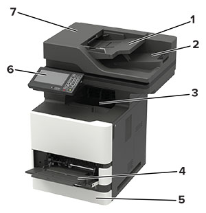 Configuração básica da impressora