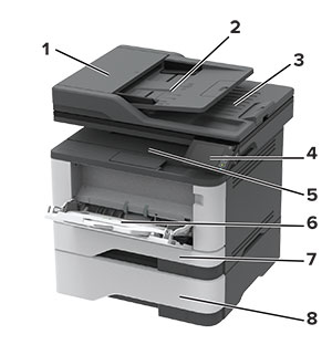 Alapvető nyomtatókonfiguráció
