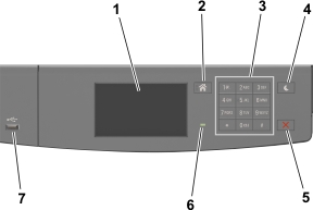 Parts of the printer control panel