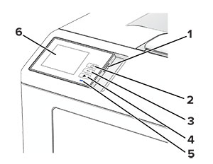 Parts of the control panel with numbered callouts.