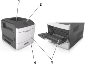 The basic printer model